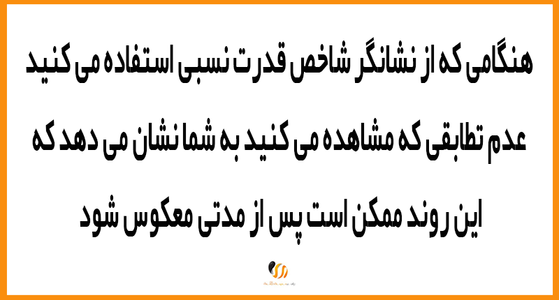 عدم تطابق RSI چیست و چگونه باید تفسیر شود؟