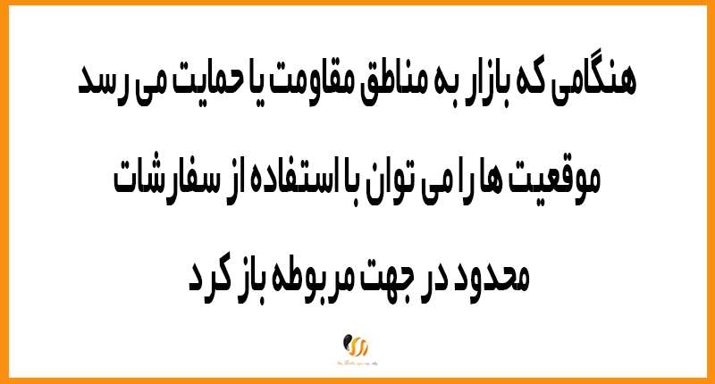 مدیریت ریسک در معاملات محدوده