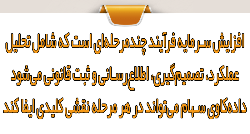نقش هوش مصنوعی در داده‌کاوی سهام